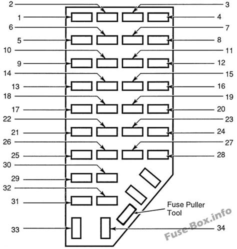 power distribution box 1999 explorer|1996 ford explorer fuse box.